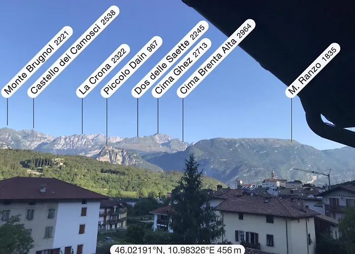 Il Balcone Sul Brenta